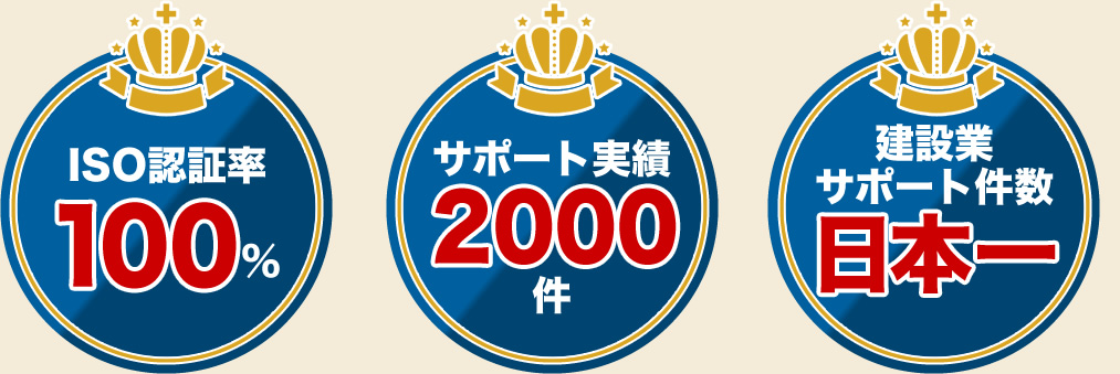 	ISO認証率100%・サポート実績2000件・建設業サポート件数日本一